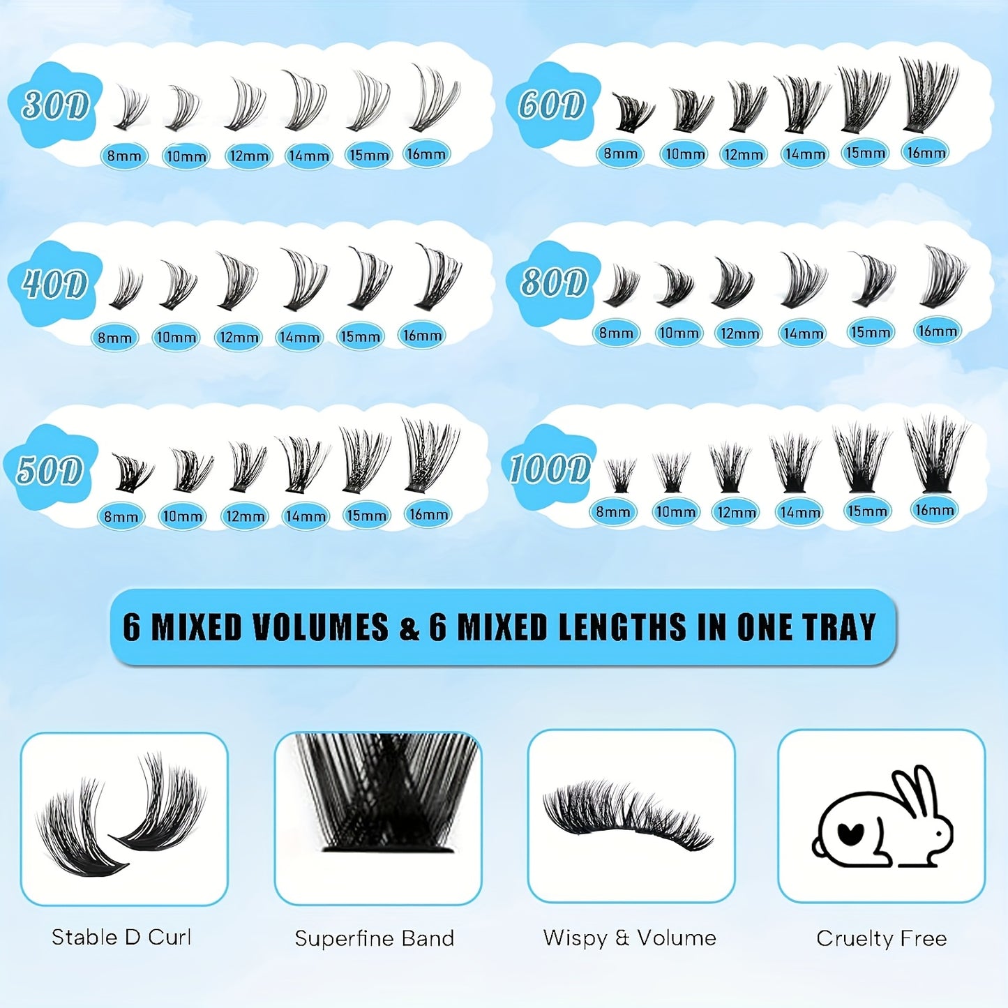 Clusters Lash Extension Kit 30D-100D Lash Clusters Kit 720pcs DIY Eyelash Extensions Kits C Curl Individual Wispy Lashes Cluster Natural Eye Lash Trays with Glue