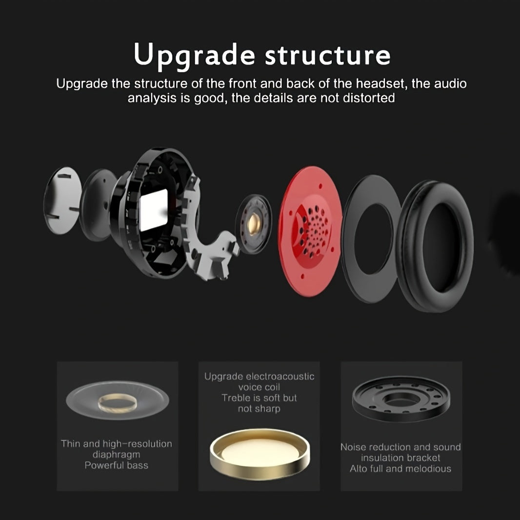 Wireless Headphone, Foldable Bluetooth Headphones Over Ear, Wireless Headset for Gaming, Phones, Computers, Electronics Audio Headphone Arrived before Christmas