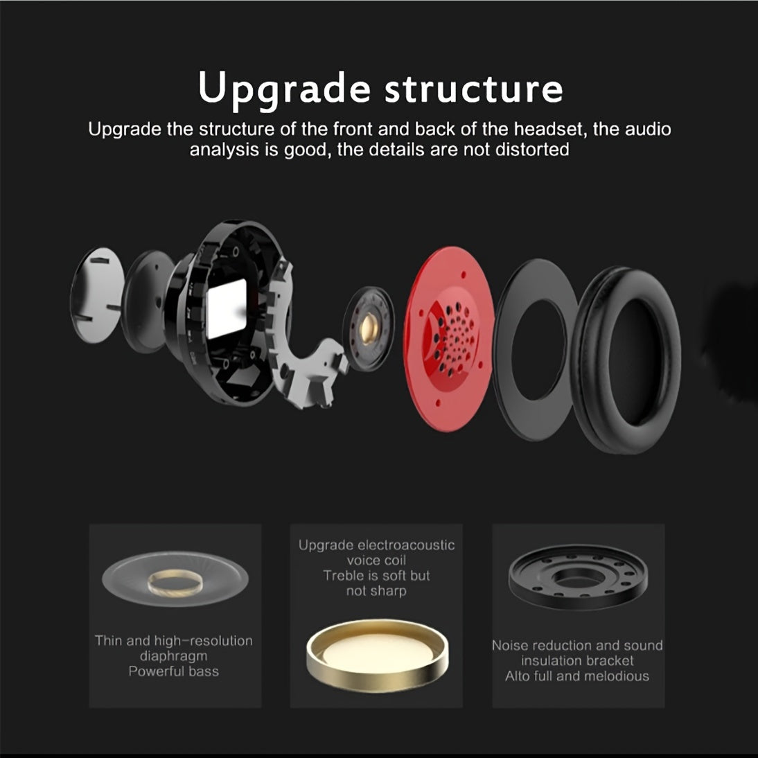 Wireless Headphone, Foldable Bluetooth Headphones Over Ear, Wireless Headset for Gaming, Phones, Computers, Electronics Audio Headphone Arrived before Christmas